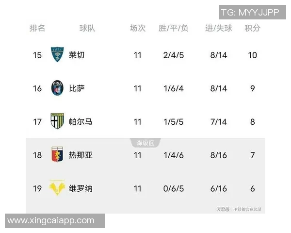 意甲球队前五概率分析国米几乎稳进那不勒斯和罗马紧随其后