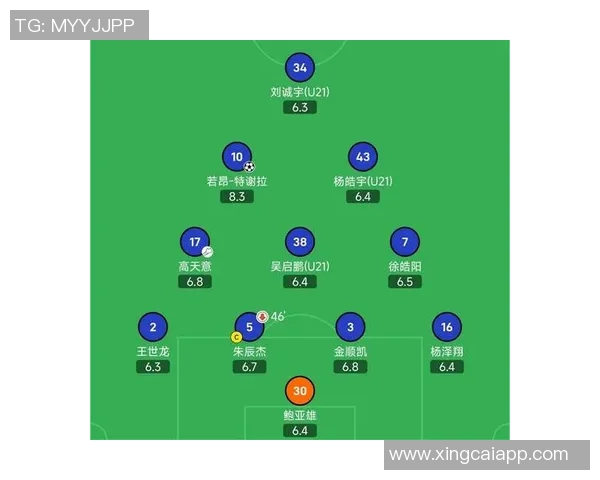 关键时刻鲍亚雄化解单刀险情朱辰杰门线解围保住球队胜利希望