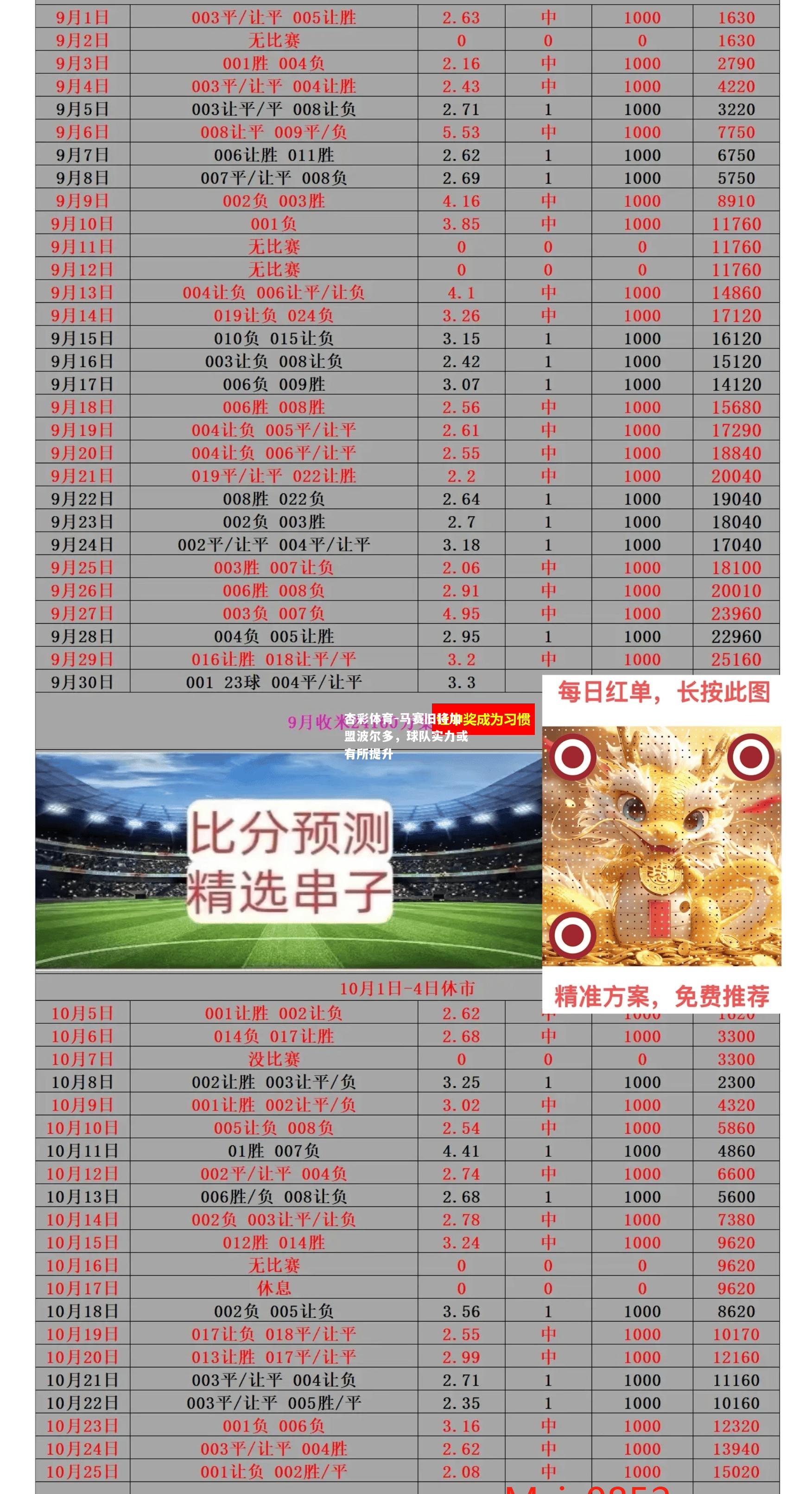 马赛旧将加盟波尔多，球队实力或有所提升